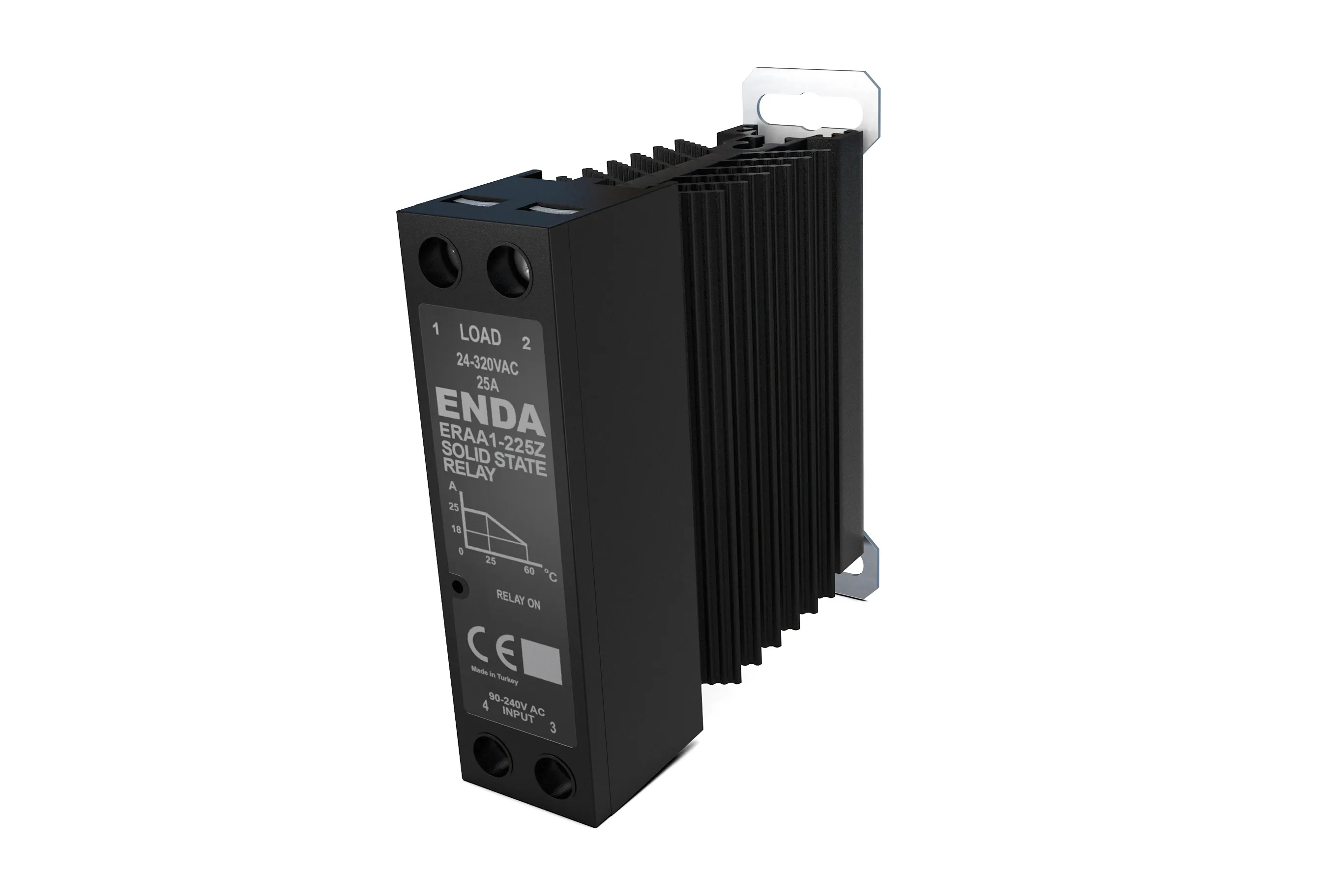 ERAA1 Enda Product